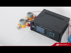 K1000-16/32 Ελεγκτής συναγερμού φυσικού αερίου με ασύρματη λήψη